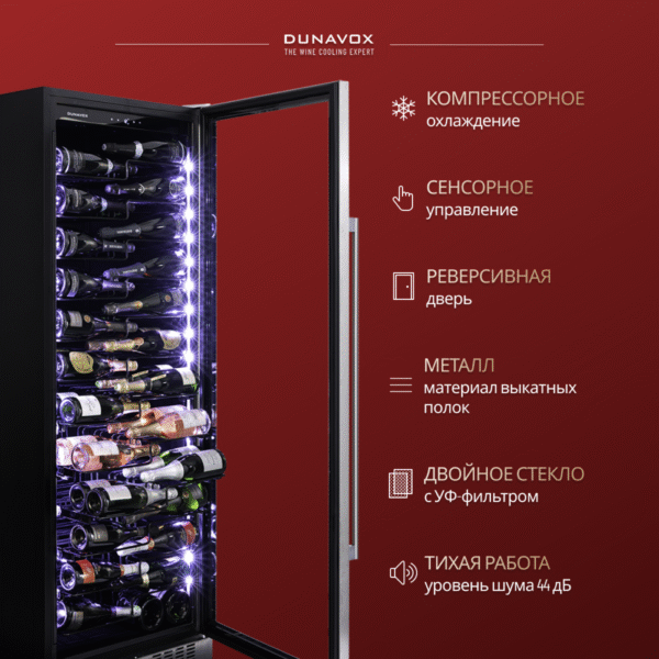 Dunavox DX-143.468SS — изображение 6
